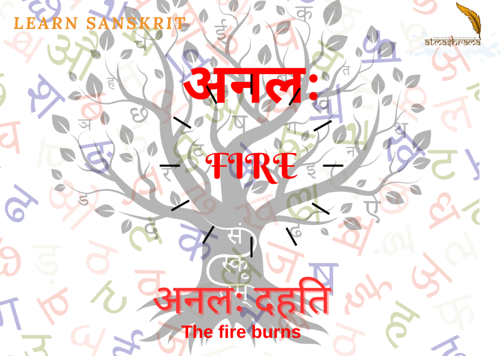 संस्कृतसुरभिः – 1